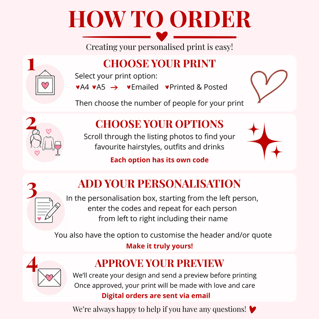 An infographic how to order, outlining four steps for personalising a print: choose a print option, choose print options such as outfits, drinks and hairstyles, add personalisation, and approve the preview for personalised Christmas sisters print.