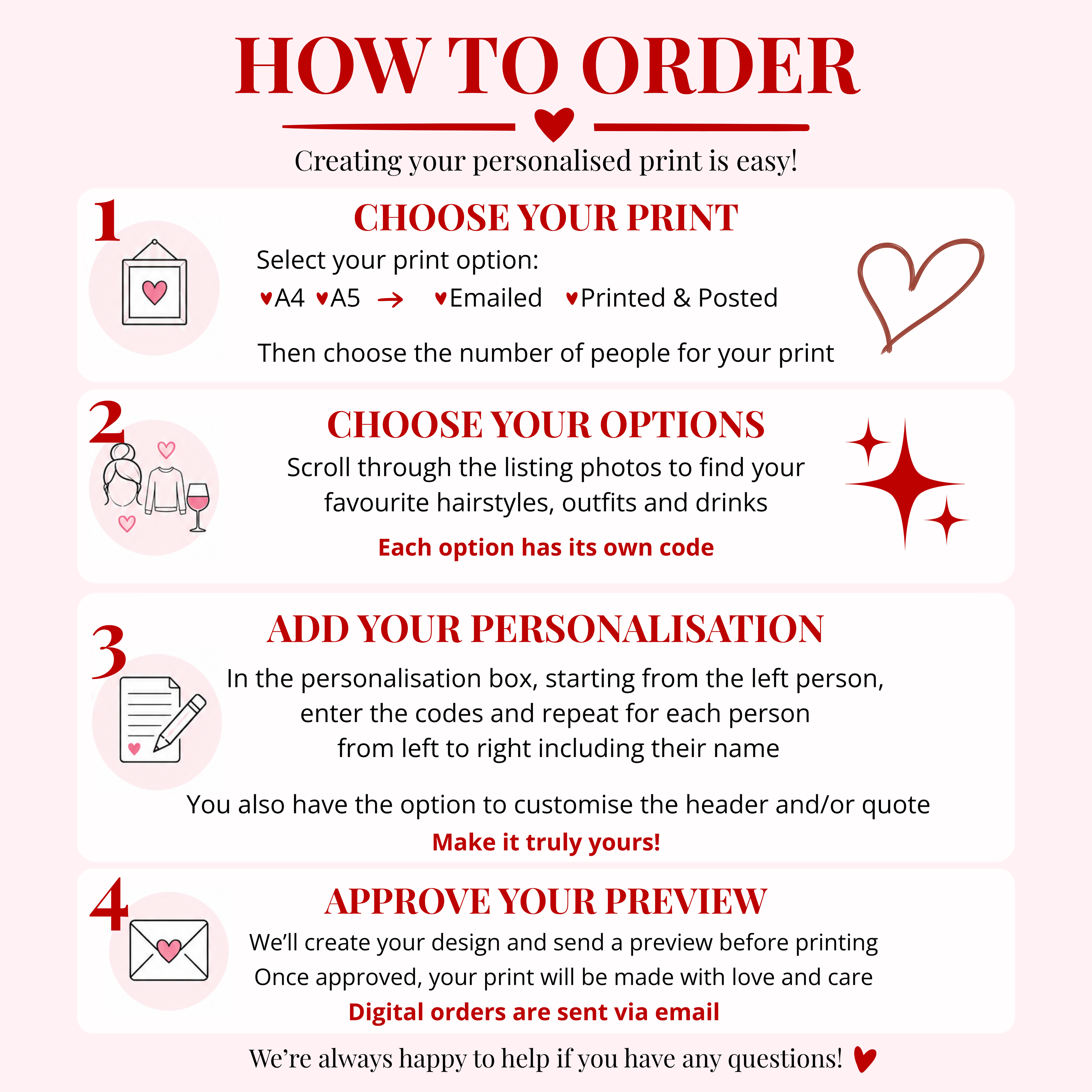 An infographic how to order, outlining four steps for personalising a print: choose a print option, choose print options such as outfits, drinks and hairstyles, add personalisation, and approve the preview for personalised Christmas sisters print.